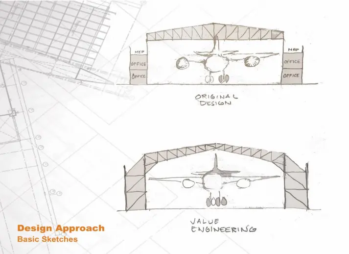 Aircraft Hangar - USA gallery image 2