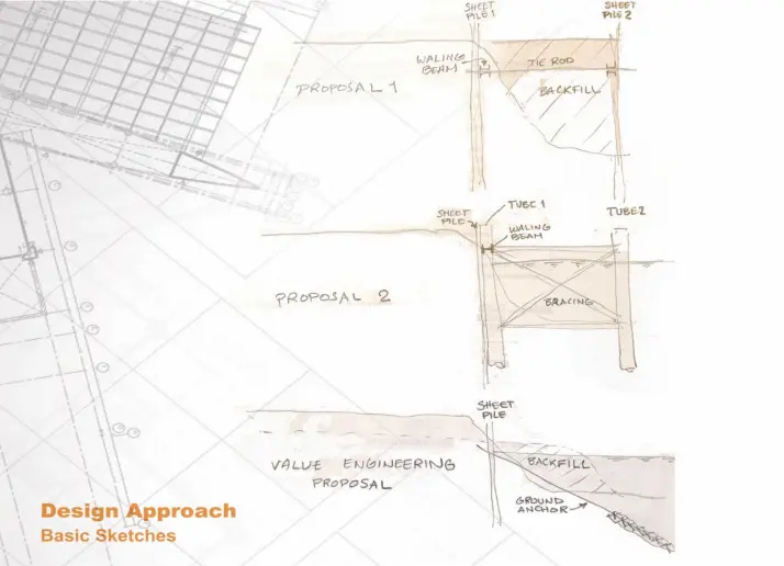 Dry Dock – UAE gallery image 2