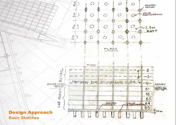 Multi-Purpose Commercial Development - USA gallery image 2